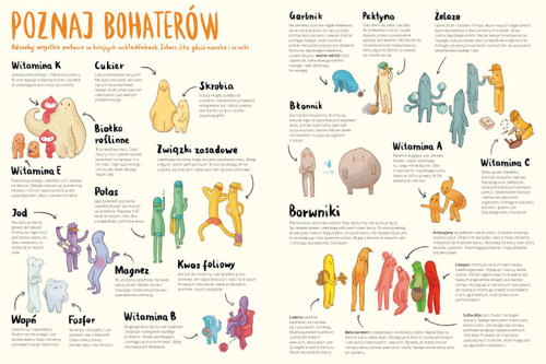 Przekroje owoce i warzywa