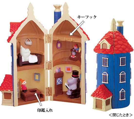 Muminkowy domek na klucze