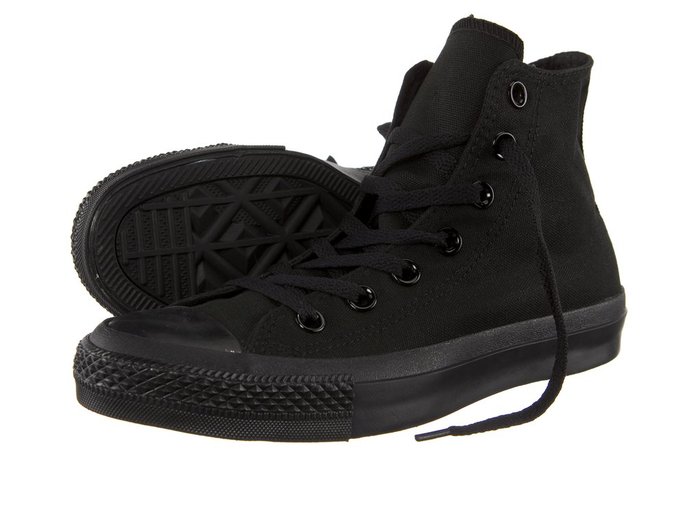 Czarne converse wysokie