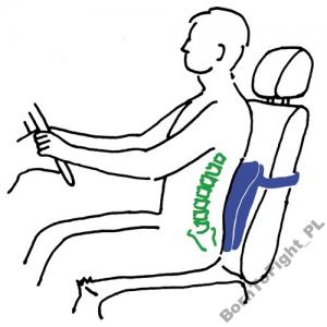 PODUSZKA LĘDŹWIOWA , SAMOCHODOWA WAŁEK POD PLECY