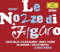 Le Nozze De Figaro