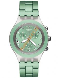 Swatch Full-Blooded Mint miętowy blog  SVCK4056AG